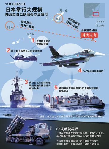 日本自衛(wèi)隊(duì)從11月1日起開始為期18天的陸?？杖龡珚Z