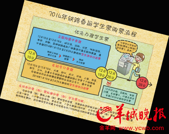 臨客火車票更早，可提前25天預(yù)訂1