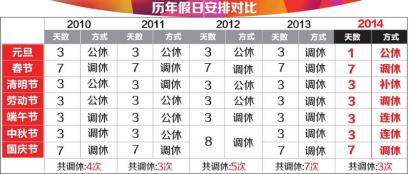 制圖姜宣憑