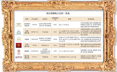 有一個(gè)十分流行的詞匯，叫做“爺”