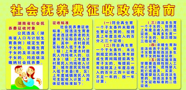 湖南省計(jì)劃生育超生處罰 征收社會(huì)撫養(yǎng)費(fèi)(罰款標(biāo)準(zhǔn)圖)