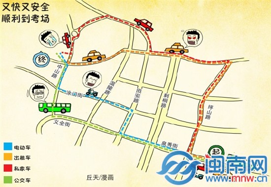 海都4名記者提前體驗趕考路