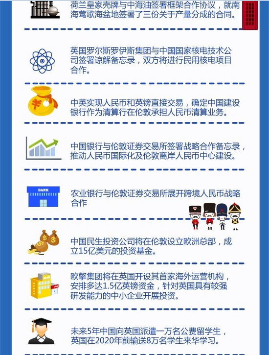 李克強訪問歐洲英國和希臘促成大單2