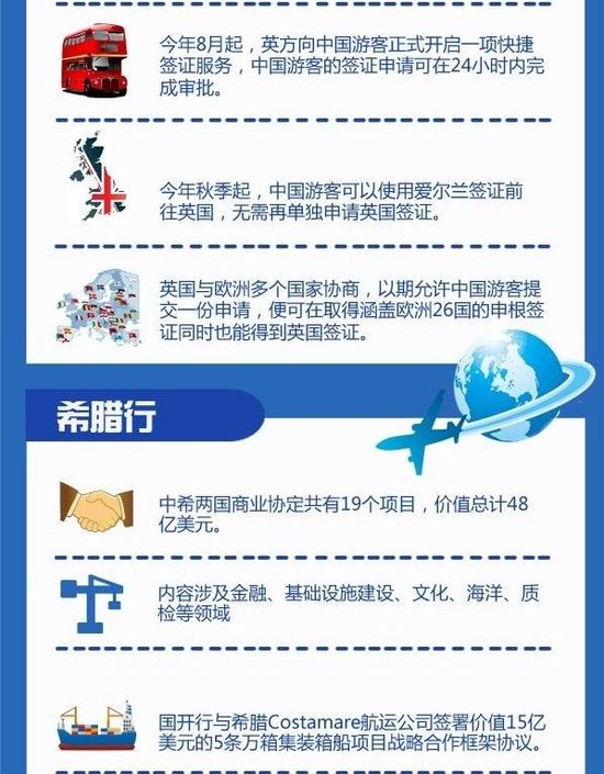 李克強訪問歐洲英國和希臘促成大單3