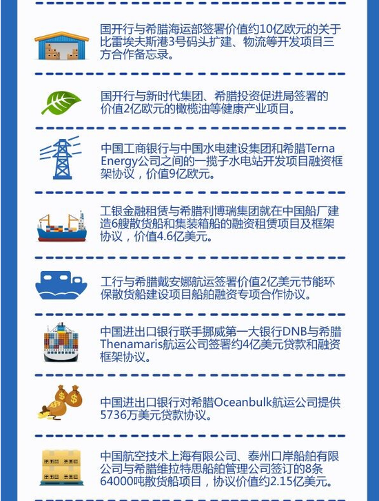 李克強訪問歐洲英國和希臘促成大單4